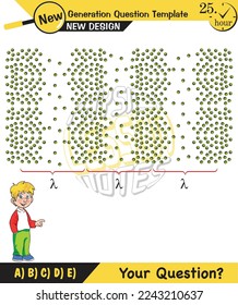 Physics, Wave mechanics, Diffraction, Wave train, next generation question template, waves, exam question, eps