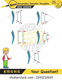 Physics, Wave mechanics, Diffraction, Wave train, next generation question template, waves, exam question, eps