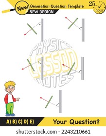 Physics, Wave mechanics, Diffraction, Wave train, next generation question template, waves, exam question, eps