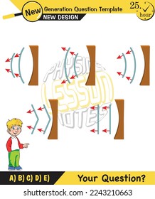 Physics, Wave mechanics, Diffraction, Wave train, next generation question template, waves, exam question, eps