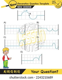 Physics, Wave mechanics, Diffraction, Wave train, next generation question template, waves, exam question, eps
