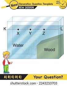 Physics, Wave mechanics, Diffraction, Wave train, next generation question template, waves, exam question, eps