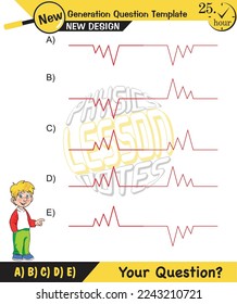 Physics, Wave mechanics, Diffraction, Wave train, next generation question template, waves, exam question, eps
