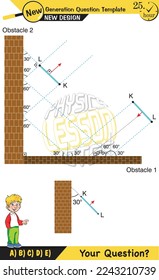 Physics, Wave mechanics, Diffraction, Wave train, next generation question template, waves, exam question, eps
