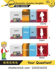 Physics, Wave mechanics, Diffraction, Wave train, next generation question template, waves, exam question, eps