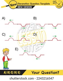 Physics, Wave mechanics, Diffraction, Wave train, next generation question template, waves, exam question, eps