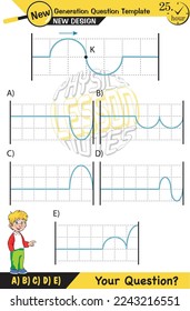Physics, Wave mechanics, Diffraction, Wave train, next generation question template, waves, exam question, eps