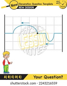 Physics, Wave mechanics, Diffraction, Wave train, next generation question template, waves, exam question, eps