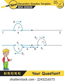 Physics, Wave mechanics, Diffraction, Wave train, next generation question template, waves, exam question, eps