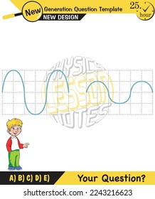 Physics, Wave mechanics, Diffraction, Wave train, next generation question template, waves, exam question, eps
