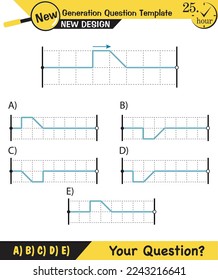 Physics, Wave mechanics, Diffraction, Wave train, next generation question template, waves, exam question, eps