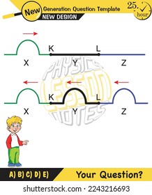 Physics, Wave mechanics, Diffraction, Wave train, next generation question template, waves, exam question, eps