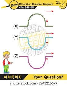 Physics, Wave mechanics, Diffraction, Wave train, next generation question template, waves, exam question, eps