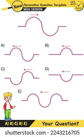 Physics, Wave mechanics, Diffraction, Wave train, next generation question template, waves, exam question, eps