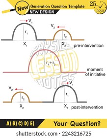 Physics, Wave mechanics, Diffraction, Wave train, next generation question template, waves, exam question, eps
