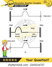 Physics, Wave mechanics, Diffraction, Wave train, next generation question template, waves, exam question, eps