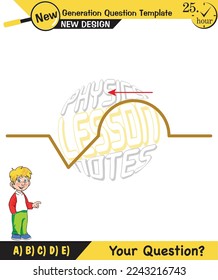 Physics, Wave mechanics, Diffraction, Wave train, next generation question template, waves, exam question, eps