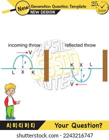 Physics, Wave mechanics, Diffraction, Wave train, next generation question template, waves, exam question, eps