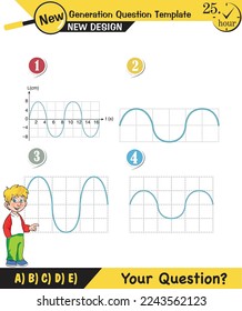 Physics, Wave mechanics, Diffraction, Wave train, next generation question template, waves, exam question, eps