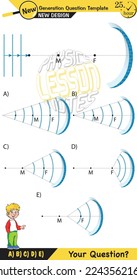 Physics, Wave mechanics, Diffraction, Wave train, next generation question template, waves, exam question, eps