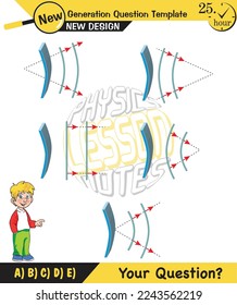 Physics, Wave mechanics, Diffraction, Wave train, next generation question template, waves, exam question, eps