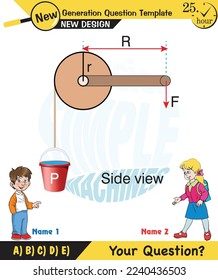 Physics, well, simple machines, next generation question template, exam question, eps, for teacher