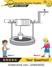 Physics, well, simple machines, next generation question template, exam question, eps, for teacher