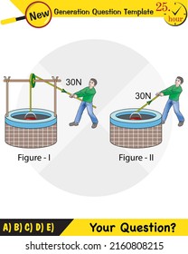 Physics, well, simple machines, spinning wheel, next generation question template, dumb physics figures, eps 