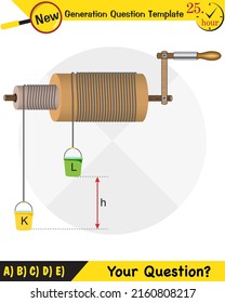 Physics, well, simple machines, spinning wheel, next generation question template, dumb physics figures, eps 