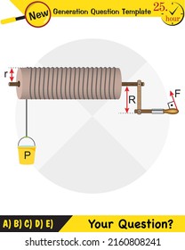 Physics, well, simple machines, spinning wheel, next generation question template, dumb physics figures, eps 