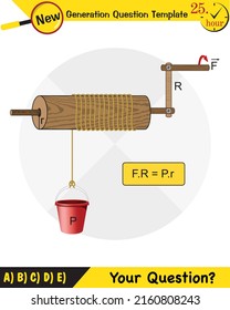 Physics, well, simple machines, spinning wheel, next generation question template, dumb physics figures, eps 