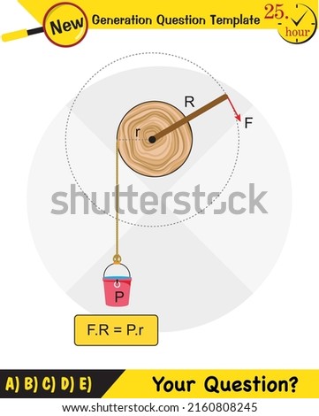 Physics, well, simple machines, spinning wheel, next generation question template, dumb physics figures, eps 