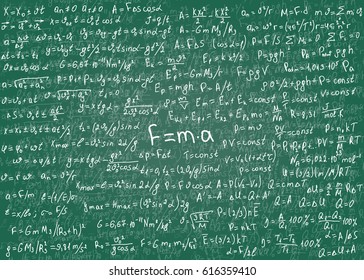 Physics white formulas drawn by hand on a green unclean chalkboard for the background. Vector illustration.