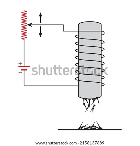 Physics Winding Coil, circuit vector