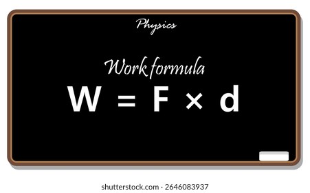 Physics work formula explained simple w equals f times d for education and science study material