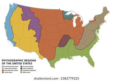 Physiographic regions of the United States, political map. The physiographic divisions of the contiguous United States comprise eight divisions, shown in different colors and with a legend. Vector.