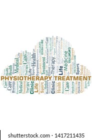 Physiotherapy Treatment word cloud. Wordcloud made with text only.