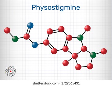Physostigmine, eserine, C15H21N3O2 molecule. It is cholinesterase inhibitor, toxic parasympathomimetic indole alkaloid. Sheet of paper in a cage. Vector illustration