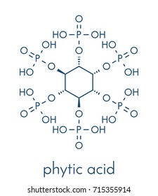 Phytic acid (hexakisphosphate, IP6, phytate) molecule. Present in seeds and grains of many plants, acting as storage form of phosphorus. Skeletal formula.