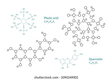 Phytic Acid. Quercetin. The Structural Formula of a Chemical Compound. Line Graphic Representation of the Molecular Structure. C6H18O24P6, C15H10O7. Vector Illustration 
