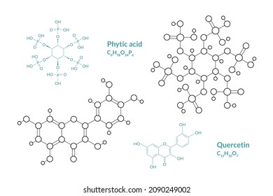 Quercetin Images, Stock Photos & Vectors | Shutterstock