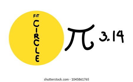 pi day sign or logo, mathematical symbol