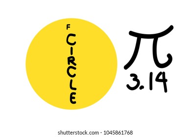 pi day sign or logo, mathematical symbol