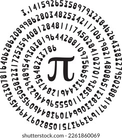 Pi day Spiral, Pi Day Clipart