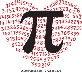 Forma del corazón de los dígitos de Pi con la Ilustración vectorial del símbolo de Pi