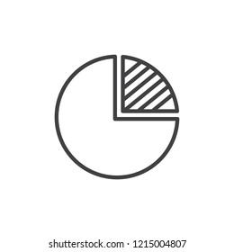 Pi graph outline icon. linear style sign for mobile concept and web design. Pie chart line vector icon. Symbol, logo illustration. Pixel perfect vector graphics