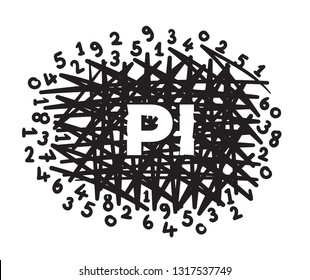 pi number. pi number and numbers concept