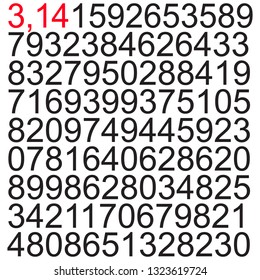 PI number on a light background, abstract scientific illustratio