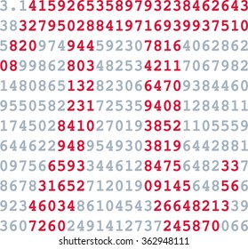 Pi numbers mathematics