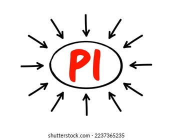 PI Professional Indemnity (insurance coverage) - protects you against claims for loss or damage made by clients or third parties, acronym text concept with arrows